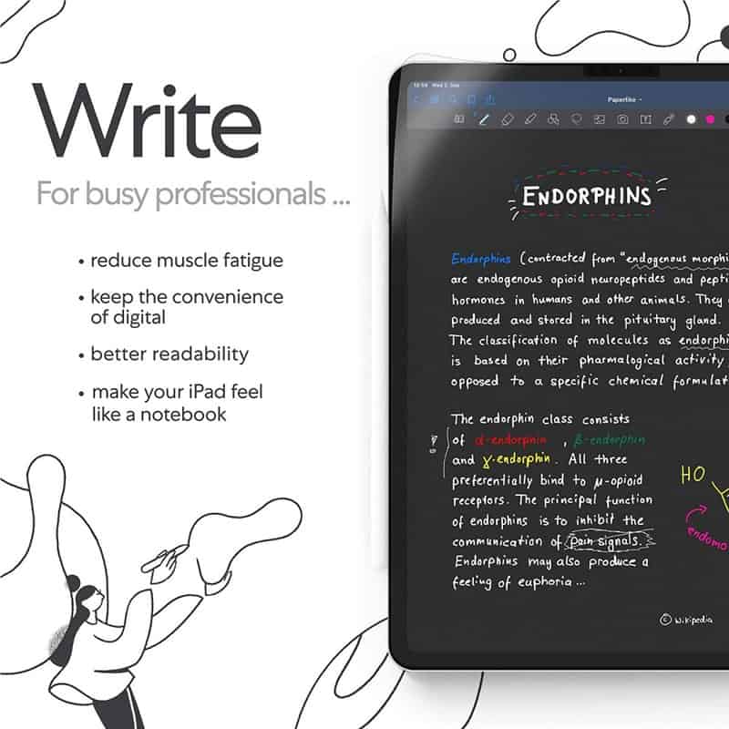 Paperlike Screen Protector: Protector de pantalla para iPad sobrevalorado 5 iPad con notas