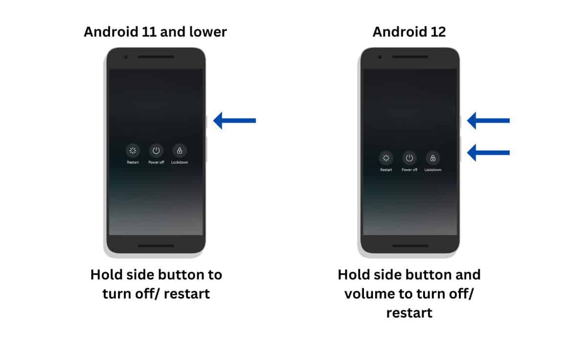 Cómo apagar o reiniciar un teléfono Android 2 Cómo apagar un teléfono Android
